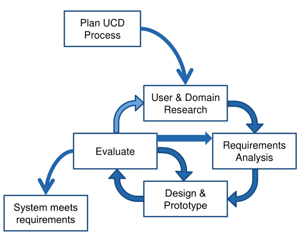 image-20221120174217097